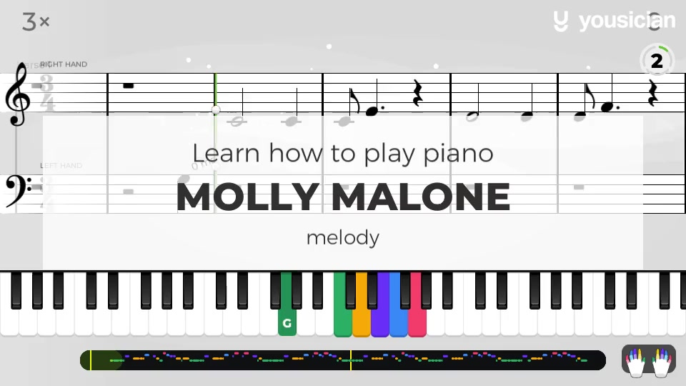 How To Play Piano for Absolute Beginners: Easy Sheet Music with