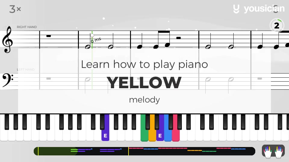 How To Play - Shawty Like A Melody (Piano Tutorial Lesson)