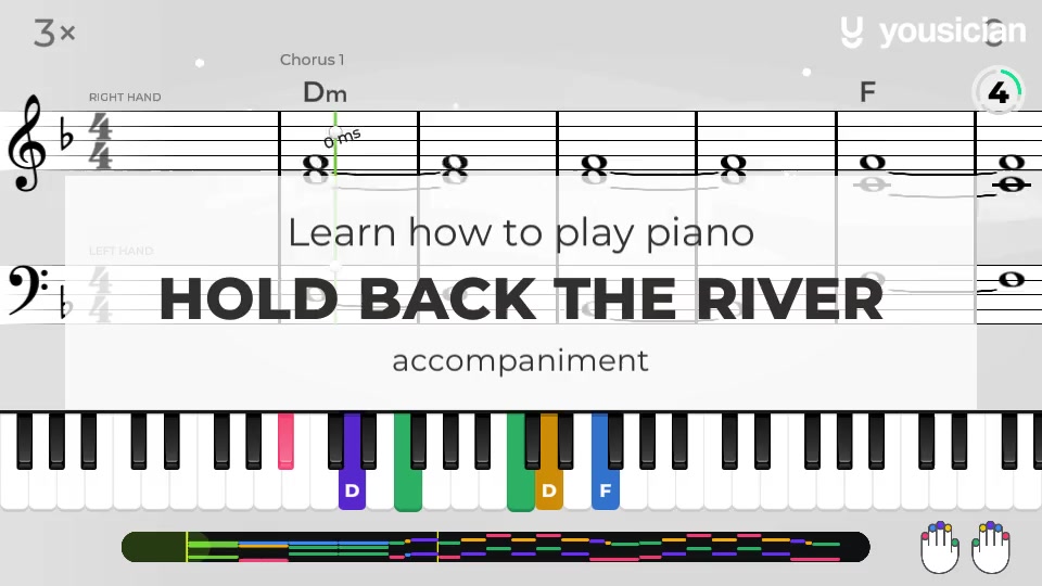 Simple Kids Songs for Beginner Piano Players  Beginner piano music, Easy  piano songs, Piano notes songs